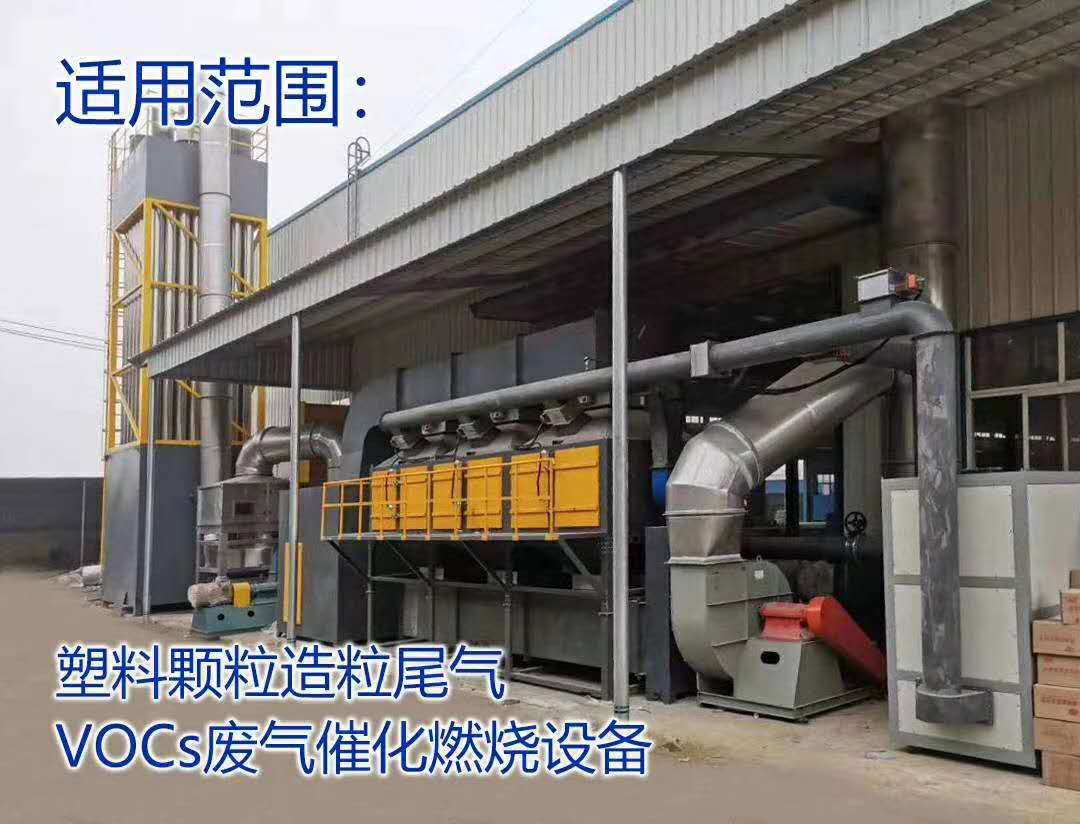 催化燃燒都適（shì）合那些行業(圖3)