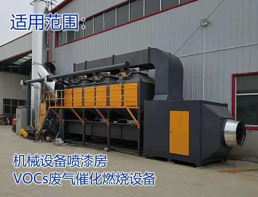 催化燃燒都適（shì）合那些行（háng）業(圖2)